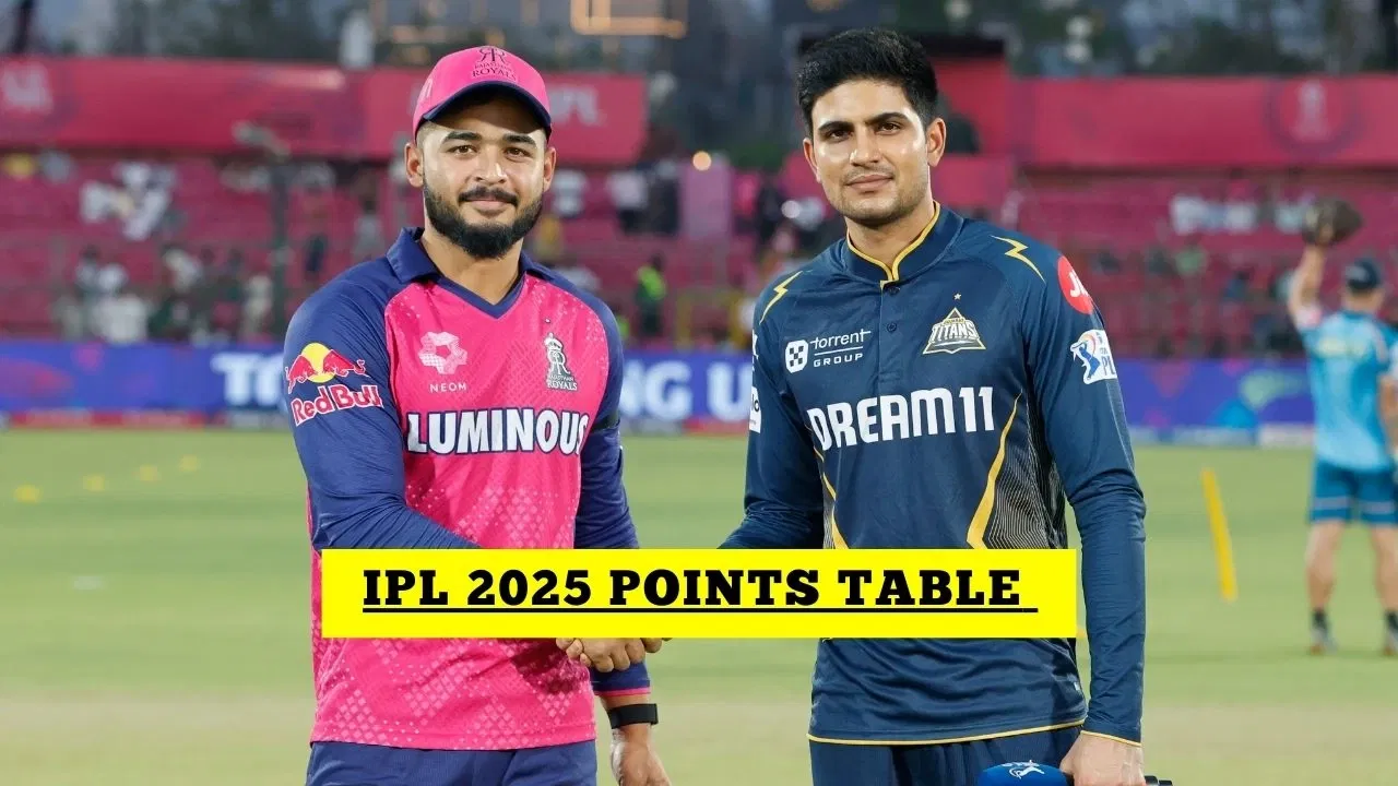 IPL Points Table, Orange Cap, Purple Cap After RR vs GT Match 47 – IPL 2025