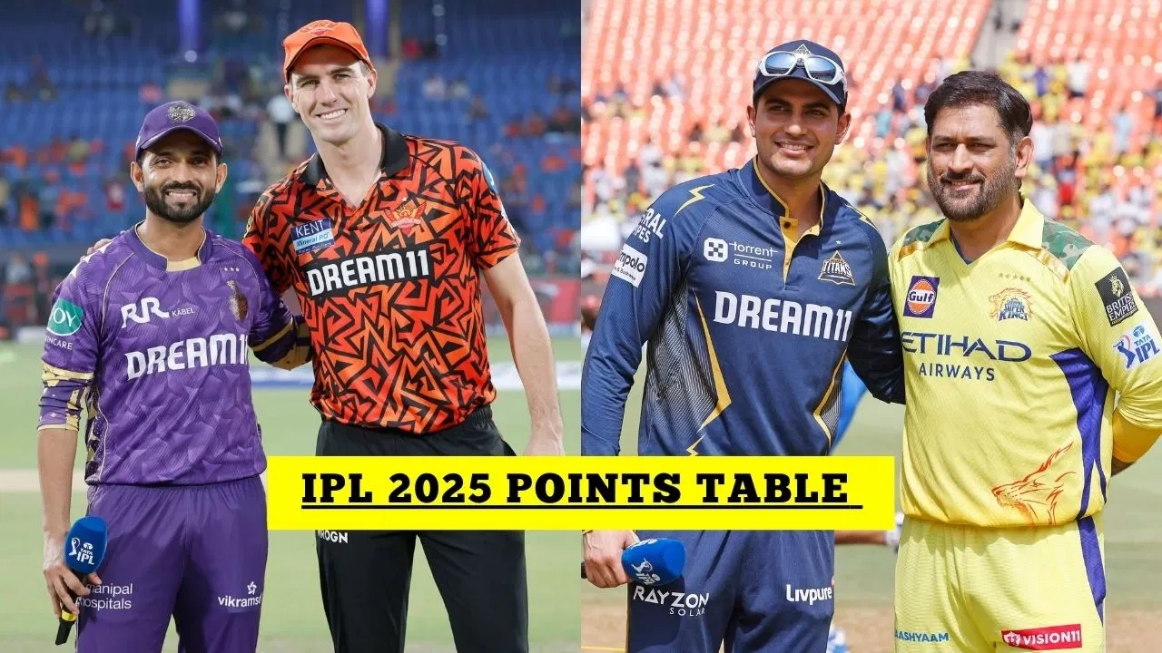 IPL Points Table, Orange Cap, Purple Cap After GT vs CSK Match 67, SRH vs KKR Match 68 – IPL 2025