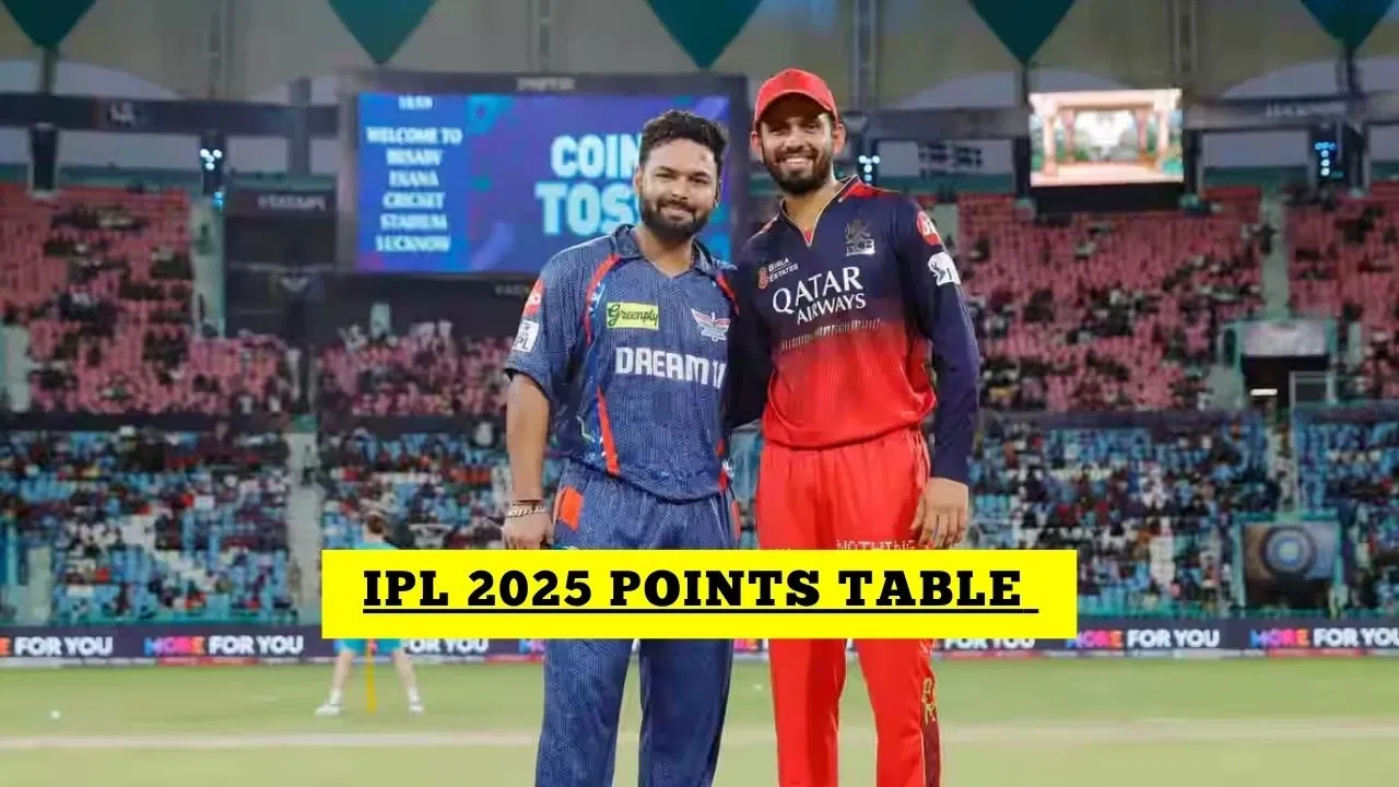 IPL Points Table, Orange Cap, Purple Cap After LSG vs RCB, Match 70 – IPL 2025